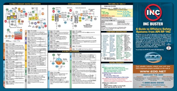 EDG Inc INC BUSTER 7th Edition Brochure Front