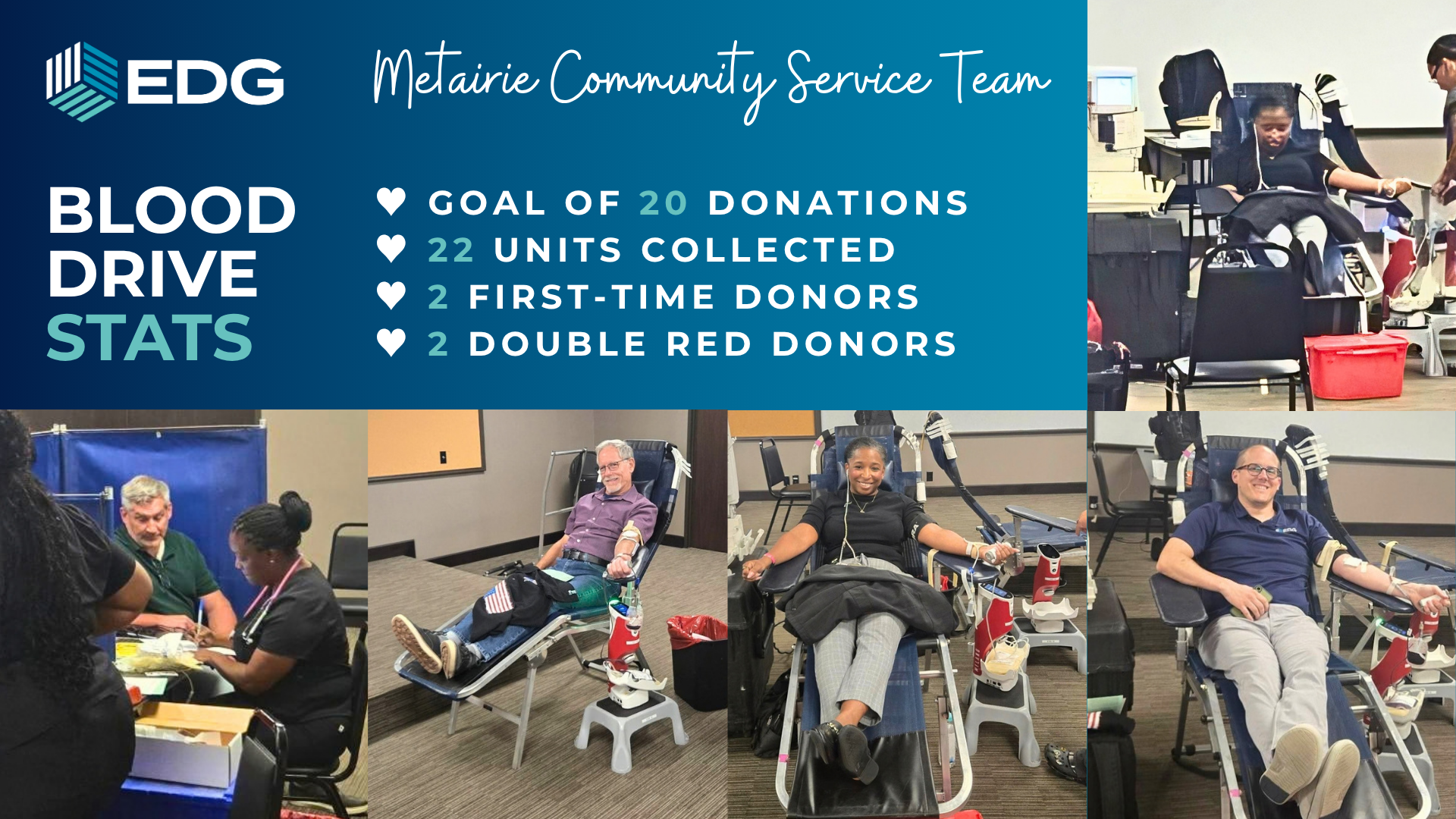 EDG Metairie Community Service Team Blood Drive Stats in connection with The Blood Center